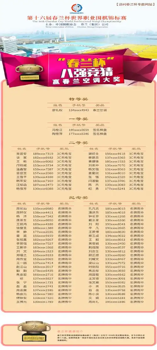 春兰杯灵感劲吹篮坛 中国篮球六将挺进季后赛八强