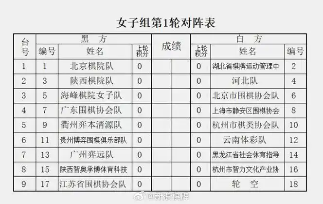 欧冠八强抽签揭晓!皇马再遇劲敌,英超三强围剿豪门争霸