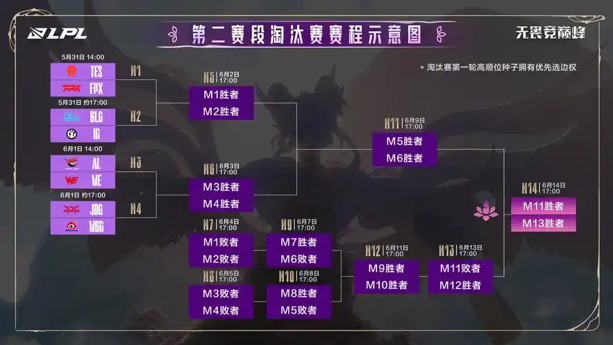 从失利到重生：LGD逆袭启示录，足球场上坚守初心终迎回甘