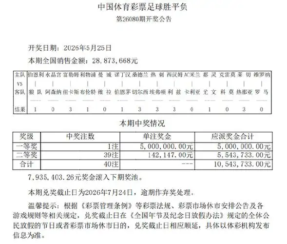 米兰输球催生转会地震!红黑军团8000万欧豪赌新锋霸